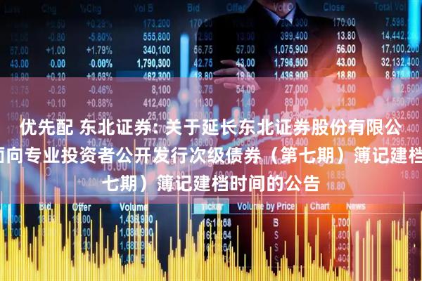 优先配 东北证券: 关于延长东北证券股份有限公司2025年面向专业投资者公开发行次级债券（第七期）簿记建档时间的公告